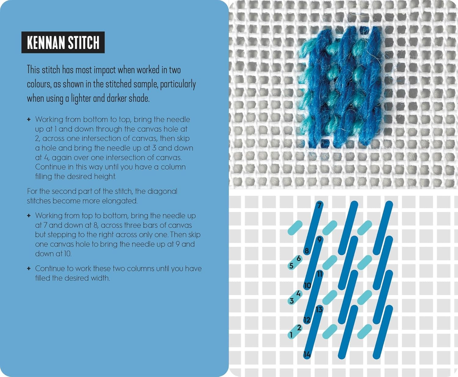 Next-Level Needlepoint Card Deck: 50 Innovative Stitches and Techniques for Tape