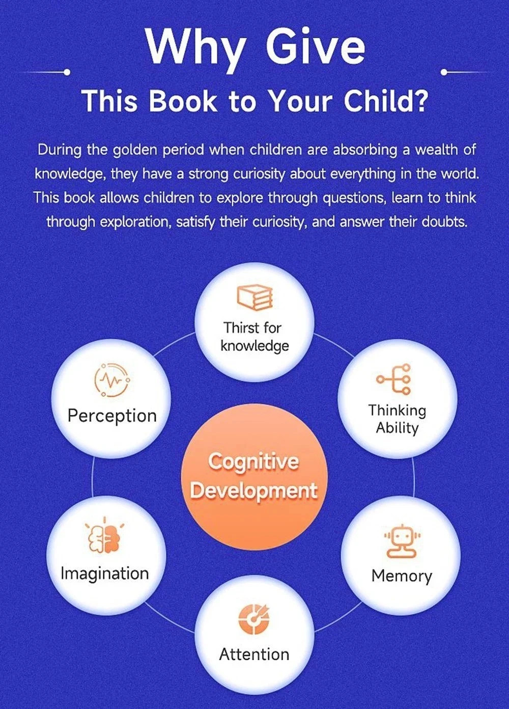 Children’s Encyclopedia 100000 Whys Kids Book Ages 6-12 Extracurricular Reading